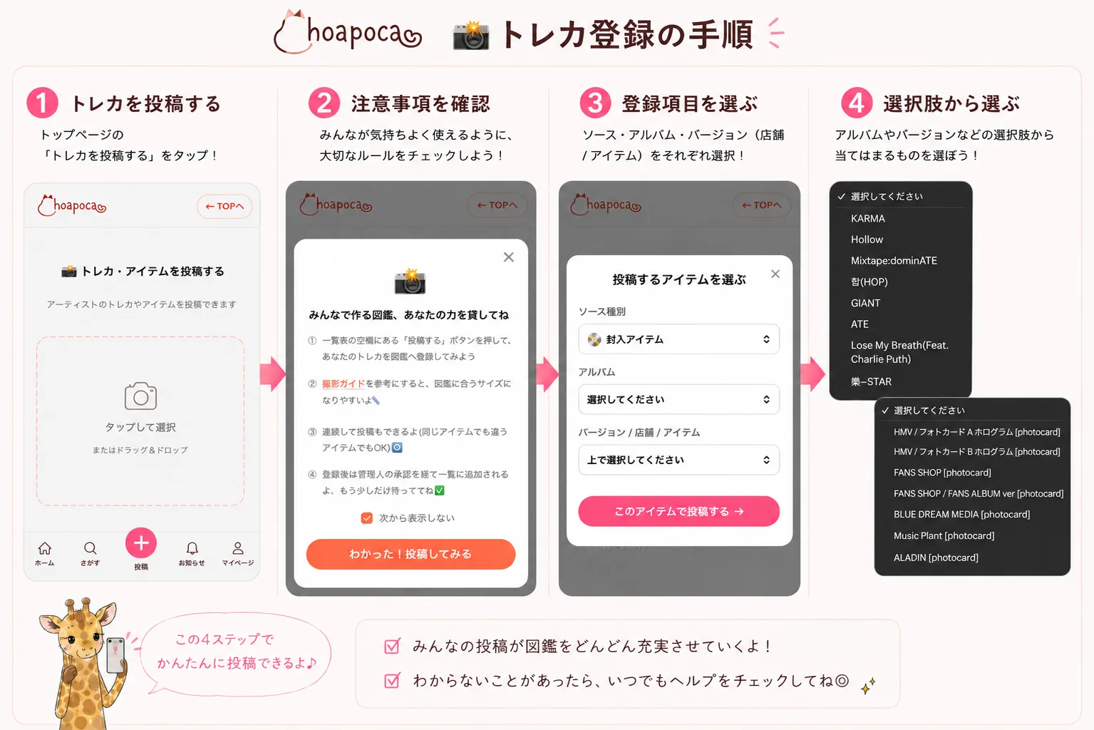 トレカ登録の手順。トレカを投稿するボタンを押し、注意事項を確認し、ソース種別とアルバムとバージョンを選び、選択肢から当てはまるものを選ぶという4つのステップが画面例とともに並んでいる。