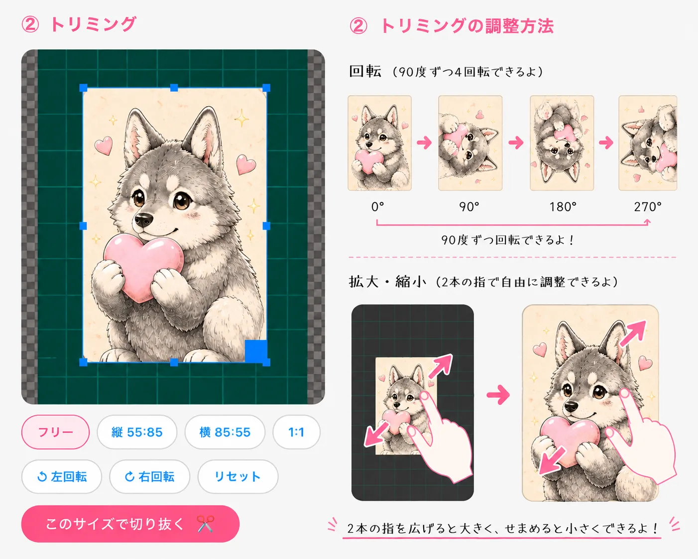 トリミング画面と調整方法の説明。フリー、縦55対85、横85対55、1対1の比率が選べ、左回転と右回転で90度ずつ回せる。2本の指を広げると拡大、せばめると縮小できる。